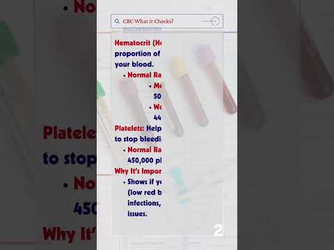 Understanding Blood Tests A Simple Guide with Reference Sabrozz Healthcare Medical Knowledge