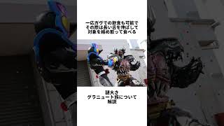 仮面ライダーガヴに関する面白い特撮雑学豆知識#shorts #仮面ライダー #ゆっくり解説