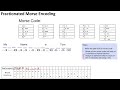 Encoding Fractionated Morse