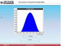 Schedule risk analysis software: How many Monte Carlo iterations are required