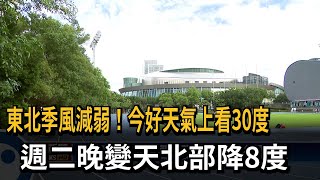 東北季風減弱！今好天氣上看30度　週二晚變天北部降8度－民視新聞