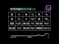 104學年複習化學反應02：元素化合物分子式寫法；常見物質分子式