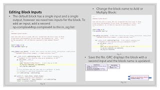 Creating Your First Block In GNU Radio Using Python
