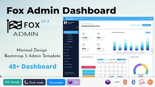 HRM Admin Dashboard – Streamline Employee Management, Attendance & Performance Tracking