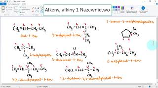 Alkeny alkiny 1 Nazewnictwo