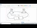 Series and Parallel Circuits