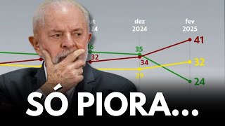 A SITUAÇÃO DO GOVERNO LULA ESTÁ CADA VEZ PIOR