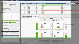 IBM PowerVP - System agent & LPar drill down overview