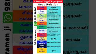 நமக்கு அதிக நன்மைகள் தரும் உறவுகள் | Positive Relative | #sriraguramanji #jothidam