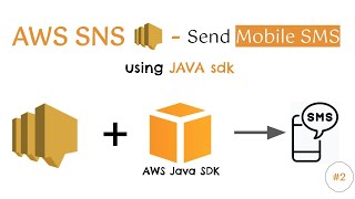 Send SMS using AWS SNS with Java SDK | AWS SNS Java Demo | AWS SNS Tutorial | AWS Java SDK Demo