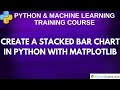Create a Stacked Bar Chart in Python with Matplotlib
