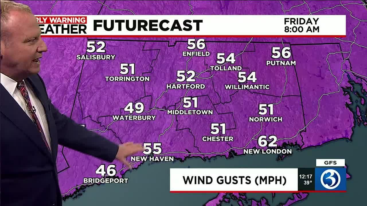 Your Tuesday Weather Update - YouTube