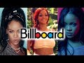 Rihanna - Billboard Chart History