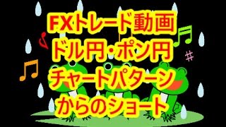 FXトレード動画 ドル円・ポン円チャートパターンからショート