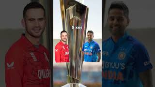 Alex Hales vs Surya kumar yadav in T20 #cricket #viralshot #youtubeshorts #trending