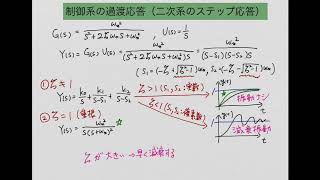 Lec05-4（二次遅れ系のインディシャル応答）