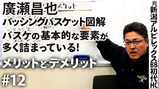 #12 パッシングバスケット解説！バスケの基本的な要素ふんだん。