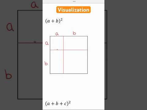 The Box Method| Understanding “squares” In Expressions #mathematics #maths #education - YouTube