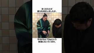 【相撲】力士の握力がヤバすぎた