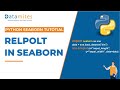Use of Relplot in Seaborn | Relational Plots | Python Seaborn Tutorial