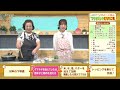 【ktn】 フライパンでビリヤニ風【マルっと！お役立ち よかよーごはん】