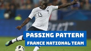 Passing Circle | France National Team | Football Passing Drill