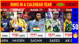 Most Runs In A Calendar Year In ODI Cricket : TOP 50 | Cricket List | ODI Cricket
