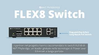 BASF implementa un sistema di telecamere IP utilizzando switch PoE FLEX8