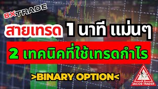 8xTrade สายเทรด 1 นาที แม่นๆ 2 อินดิเคเตอร์ที่ใช้ทำกำไร binary options