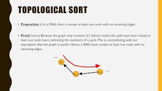 Data Structures Module 8 Graph Part 3 (Topological Sort)