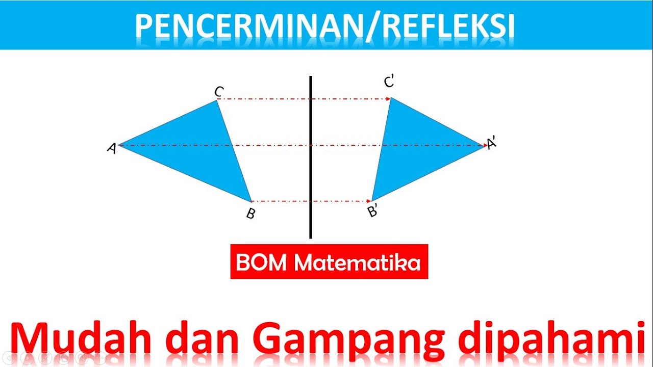 Pencerminan Refleksi - Transformasi Geometri - YouTube