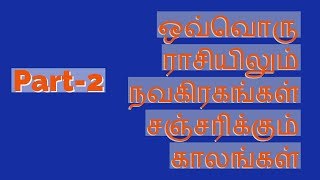 பகுதி-II ஒவ்வொரு ராசியிலும் கிரஹங்கள் தங்கும் காலங்கள் Part II Navagraha Passing Time in Each Rasis