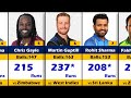 double centuries list in odi cricket history 200 hundred runs in odi cricket rohit sharma