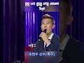 내맘대로 뽑은 반전 노래 실력을 보여준 스포츠스타 top3