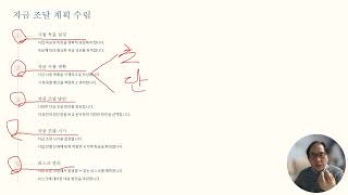 자금 투입의 우선순위