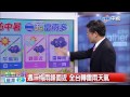 【中視新聞】戴立綱氣象報報 20150515