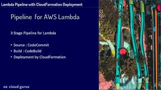 AWS CodePipeline: Pipeline to deploy AWS Lambda Function with CoudFormation