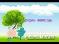 malayalam alphabet malayalam letters and words മലയാളം അക്ഷരമാല