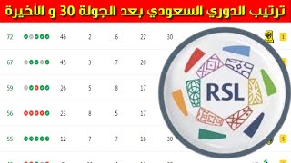 جدول ترتيب الدوري السعودي بعد الجولة 30 والاخيرة ⚽️ترتيب دوري روشن السعودي 2023
