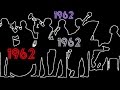 Duke Ellington & Coleman Hawkins - Solitude