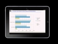 Enterprise Siebel in iPad using Sun Ray Client