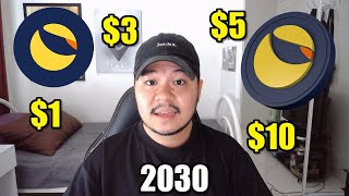 My Terra Luna Classic Price Prediction in 2030! ($1 - $3)