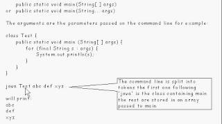 Java Tutorial 19.08: Constructors and Initialization