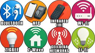 Every Wireless Technology Explained in Detail