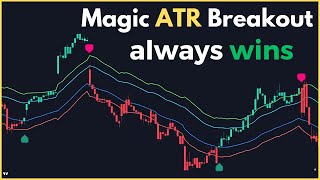 Magic Trading Tips: TradingView's \