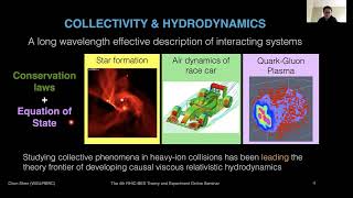 Dynamical modeling @ RHIC BES : Chun Shen