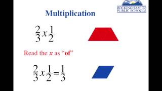 Using Pattern Blocks to Learn about Fractions - Multiplication
