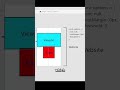 Intersection Observer Threshold Explained | Master JavaScript Scrolling Techniques