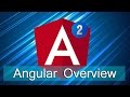 Angular Lecture 1: Angular Overview