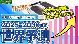 パルス電磁界治療器の世界市場は2030年には1.6倍以上の7億2,592万ドルに成長予想!?／OlyLife P90普及委員会サポート放送 #26＜PEMF＞